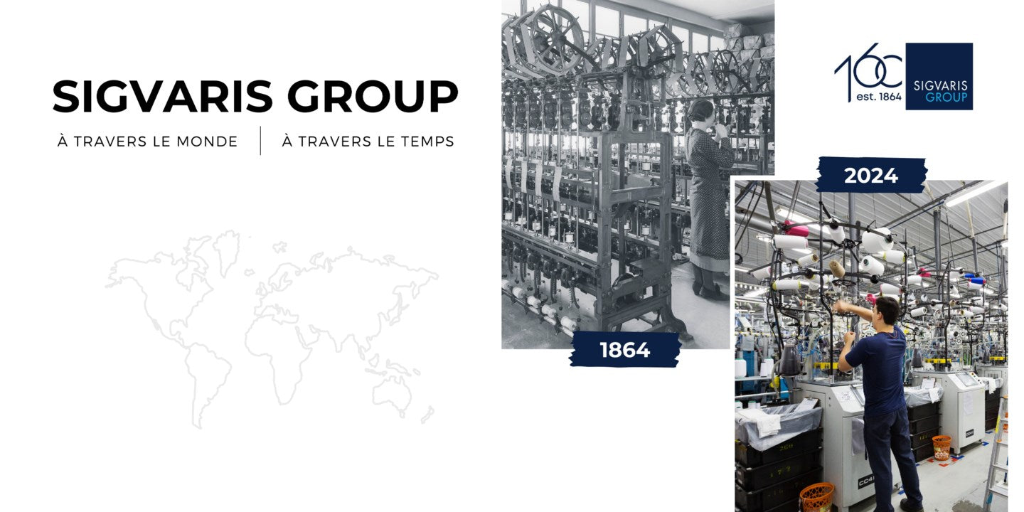 Histoire Sigvaris Group de 1864 à 2024